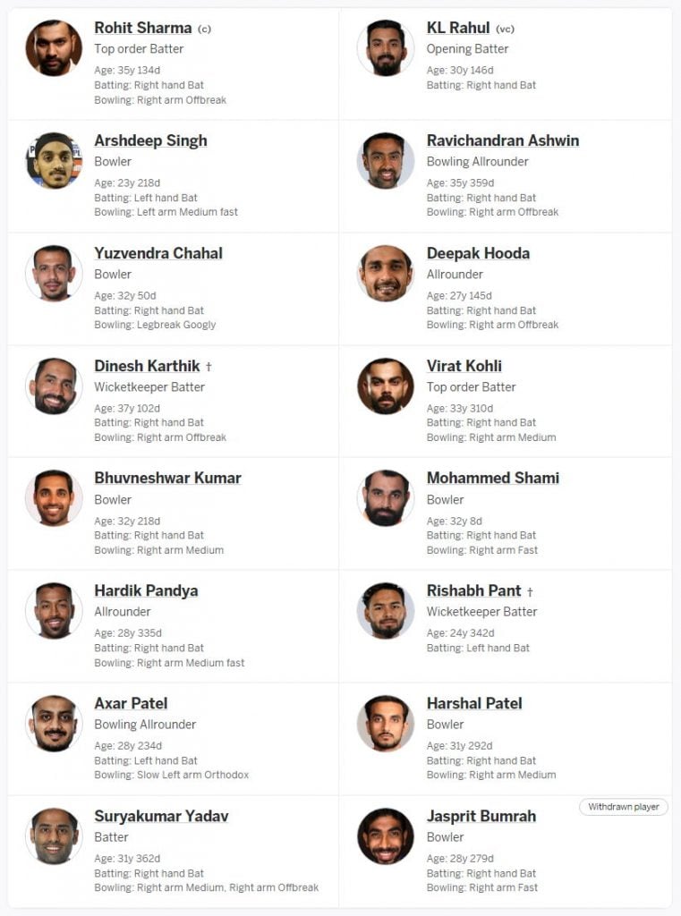 India vs Pakistan Schedule 2023 IND vs PAK Upcoming Series & Matches India vs Pakistan Schedule 2023 IND vs PAK Upcoming Series & Matches